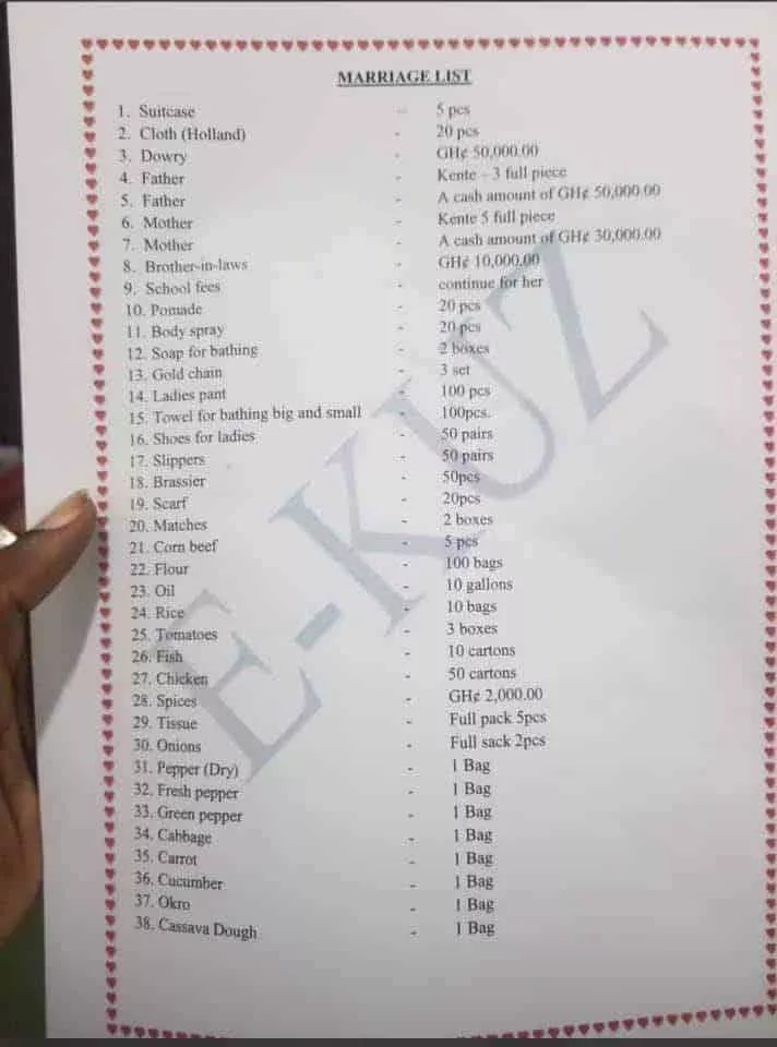 'Them dey sell the girl?' - Man shares photos of bride price list in-laws gave him with deadline