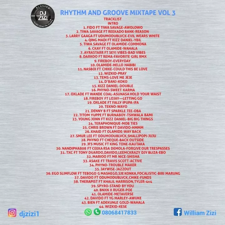 Rhythm and Groove Mix (Vol. 3)