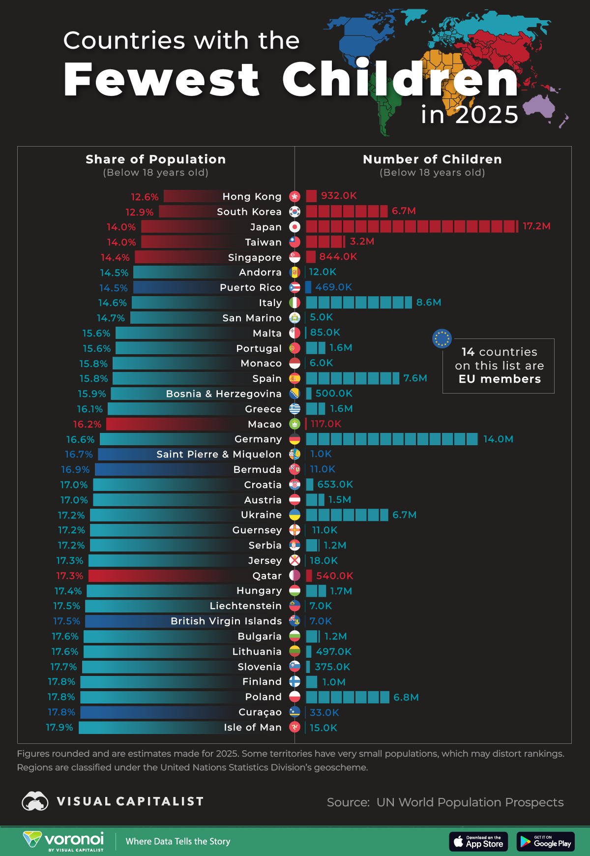 Ranked: Countries With the Fewest Children in 2025 Ranked: Countries With the Fewest Children in 2025