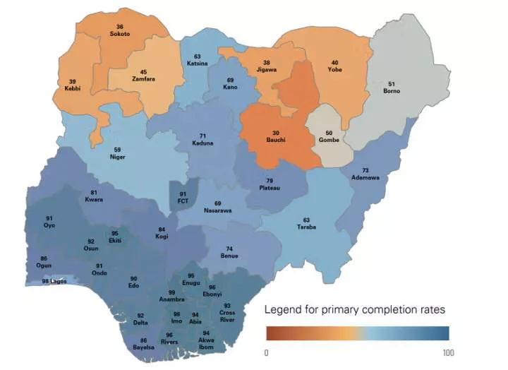 Only 7% of 15-24-year-olds in Nigeria have ICT skills - UNICEF report