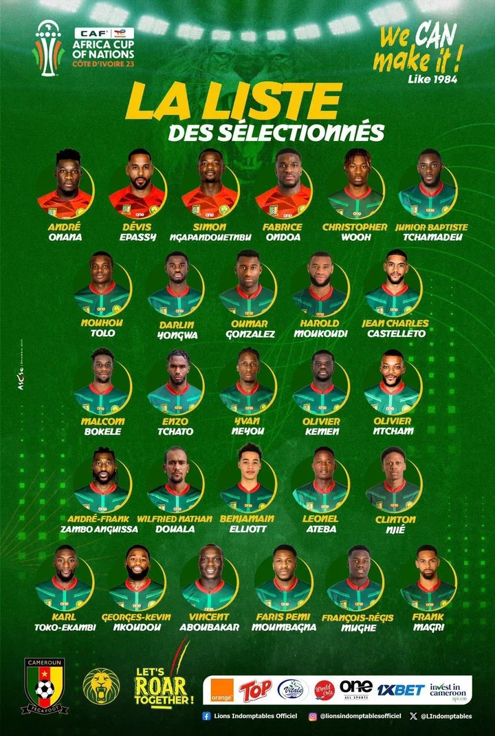 Cameroon's Final 27-Man Squad for AFCON 2023
