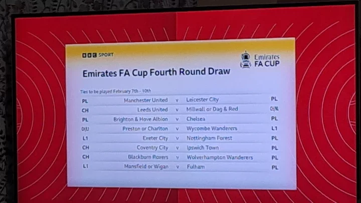 FA CUP DRAW: Chelsea Handed Toughest Opponents in Fourth Round