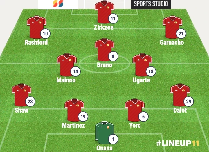 How Manchester United could line up next season with three dream signings worth £126.5 millon