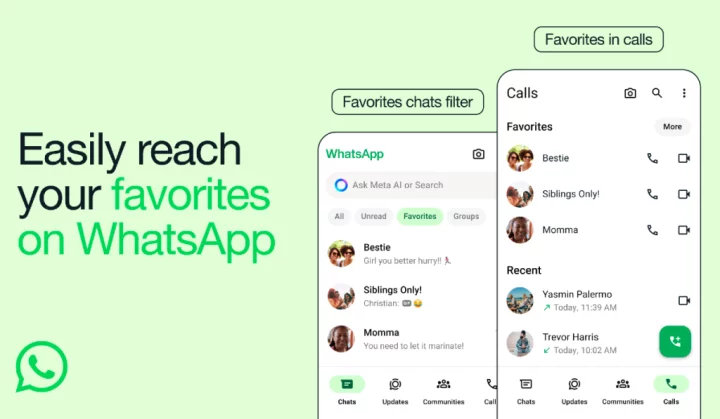 WhatsApp introduces 'Favorites' for quick access to contacts and groups that matter most