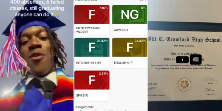 17-year-old celebrates after graduating with 6 Fs and 400 absences 17-year-old celebrates after graduating with 6 Fs and 400 absences