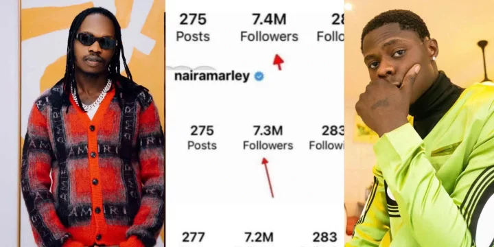 Naira Marley loses 500K followers on Instagram following Mohbad's demise