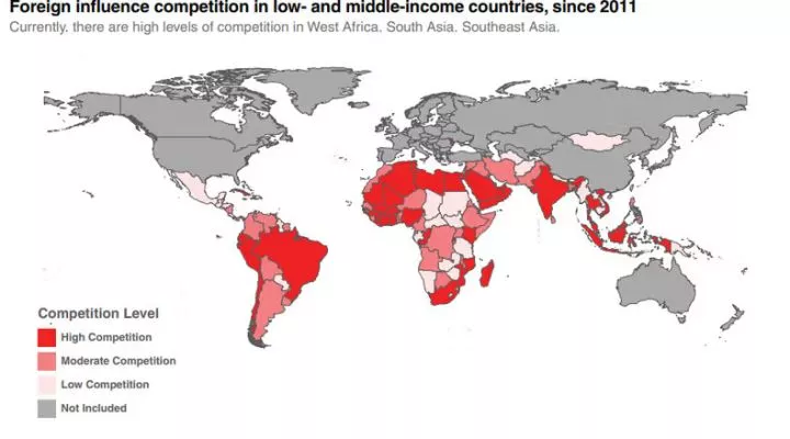 List of African countries where the most intense battle for global influence occurs