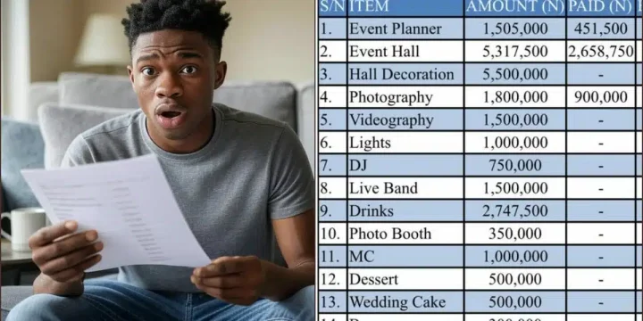Family allegedly slams UK-based man with N21.57m wedding bills Family allegedly slams UK-based man with N21.57m wedding bills