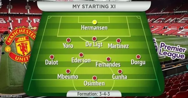 Manchester United dream XI next season after £275m transfers and 11 players leaving