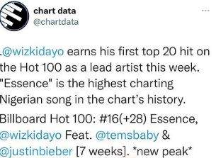 Wizkid and Tems' 'Essence' hit number 16 on Billboard Hot 100