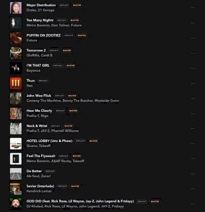 Burna Boy features on Jay-Z's top 2022 playlist
